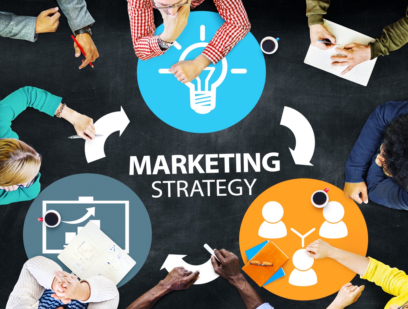 5 Targeted Marketing Strategies to Improve Your Business