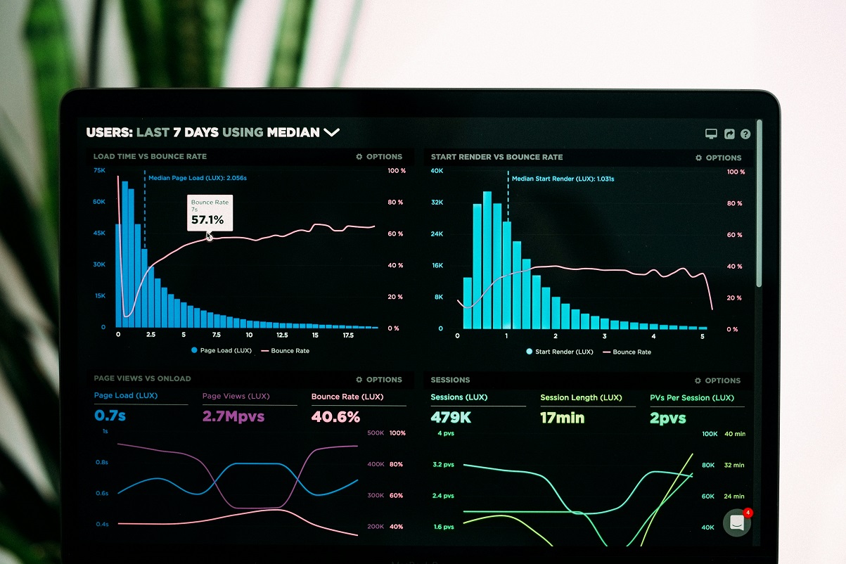 5 Key Loyalty Program Metrics Businesses Should Measure