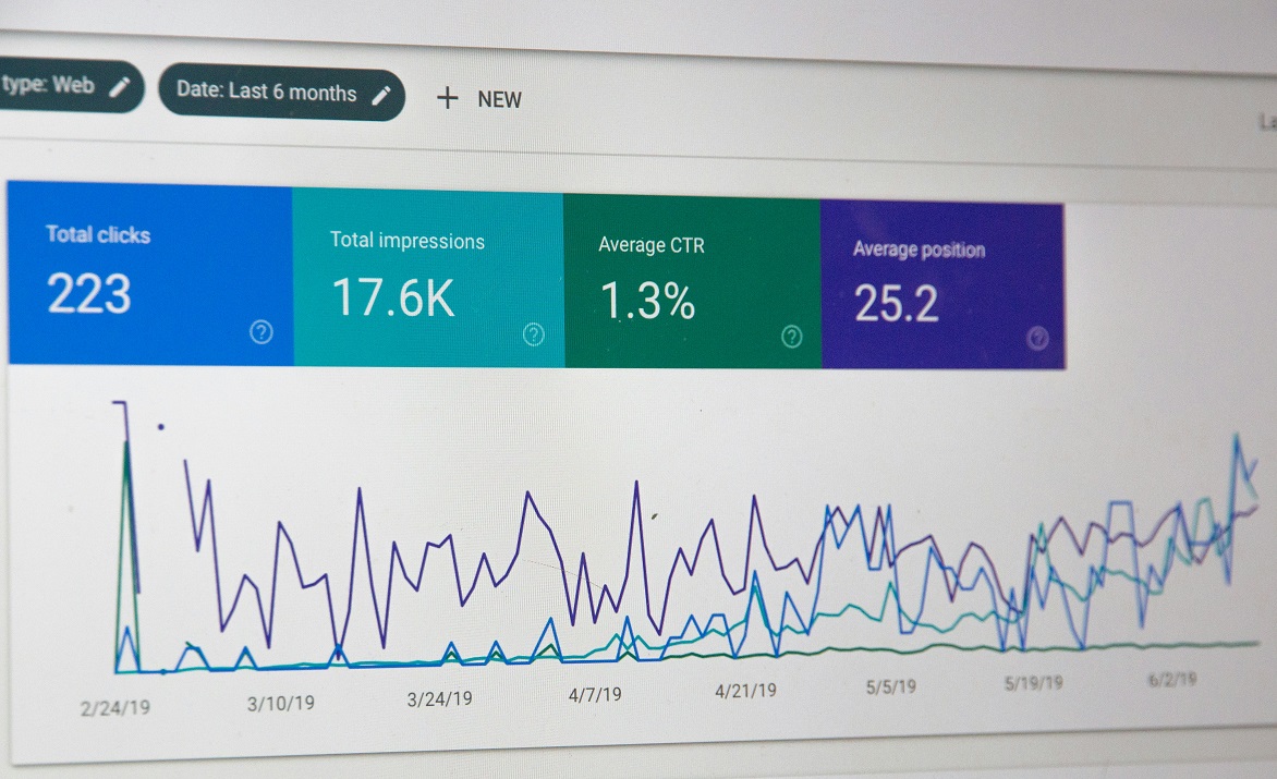 How to Visualize Customer Data: Tips and Tools