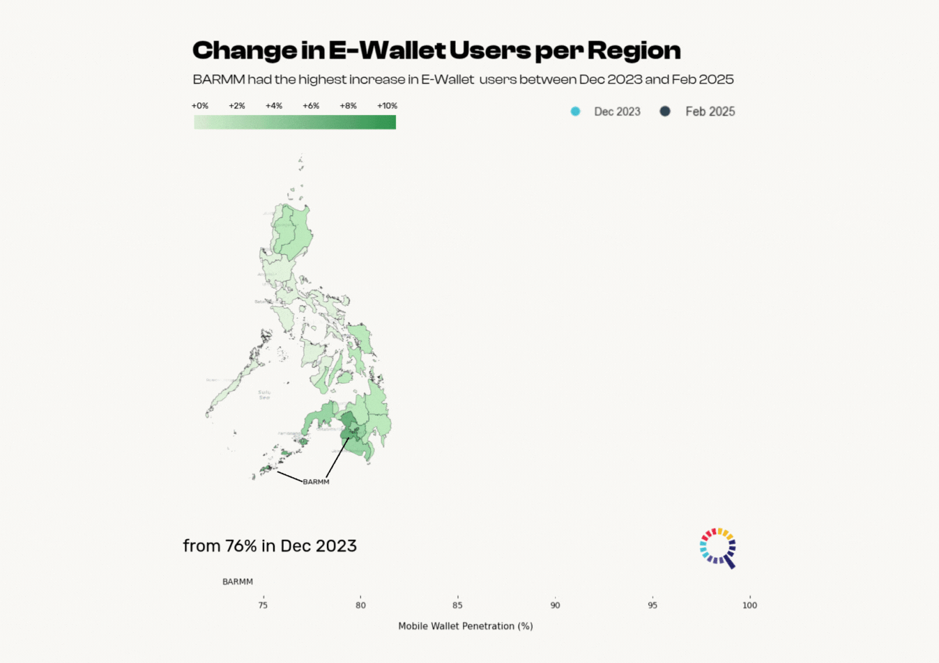 Trends | Mobile banking post pandemic growth