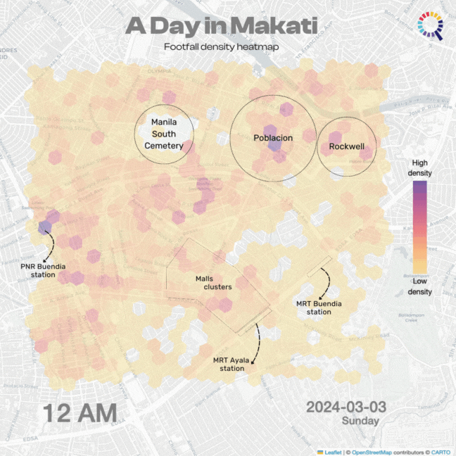 Footfall Analysis | A Day in Makati